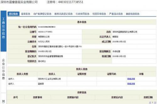 蓝瘦香菇？深圳公司注册抢名字